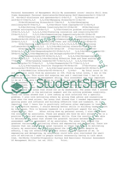 Personal Assessment of Management Skills