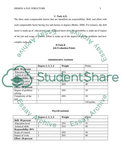 Design a pay structure
