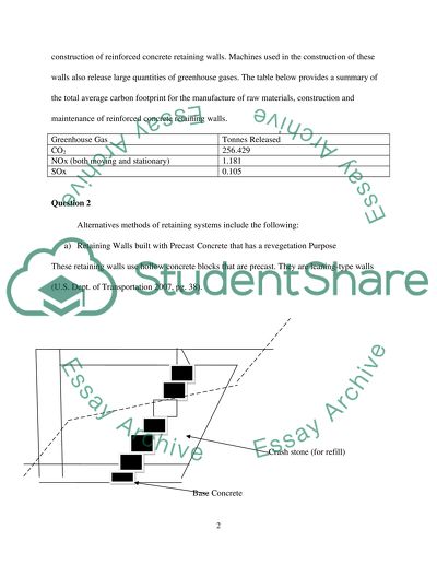 The Negative Environmental Impacts Associated with Reinforced Concrete Retaining Walls