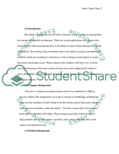 Entrepreneurship Background