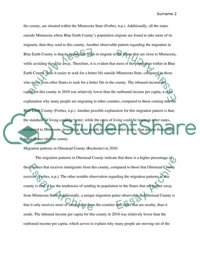 The Migration Patterns in Minnesota