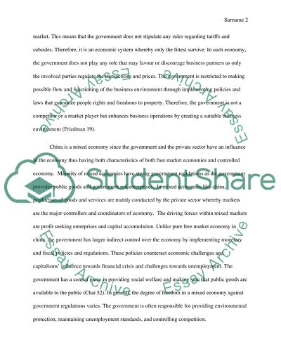 Free Market Economy of China