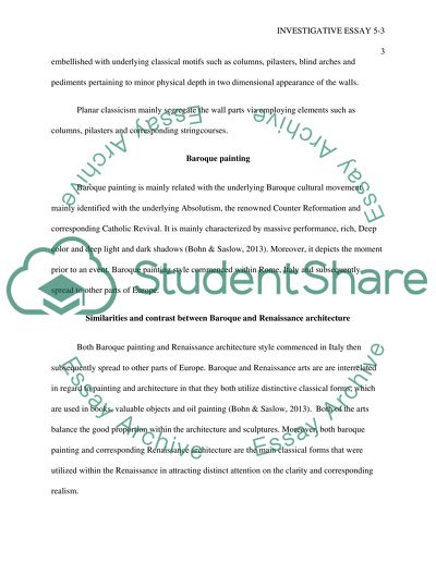 Painting and architecture