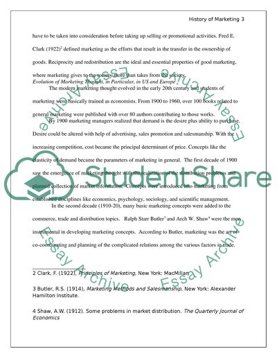 History of Marketing