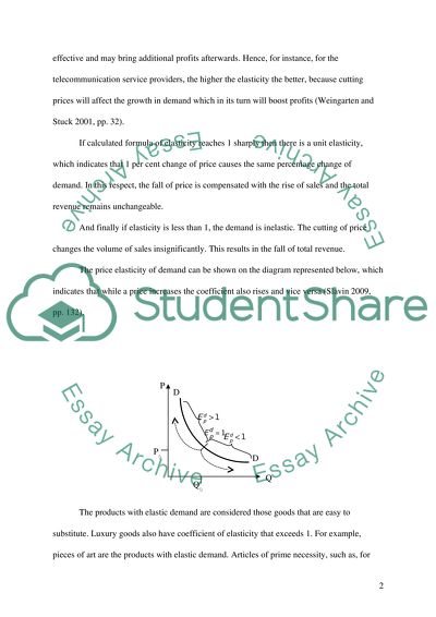 Questions in Principle of economy