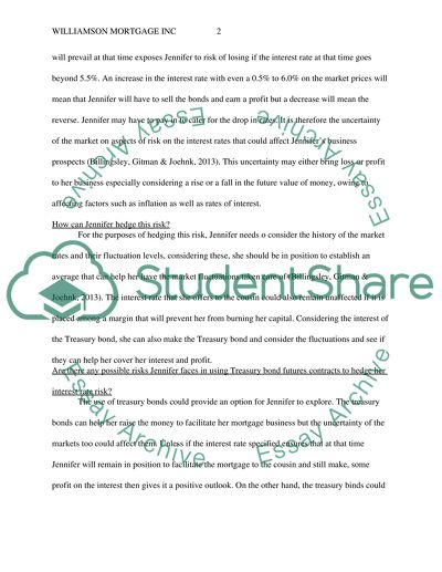 Williamson Mortgage Inc