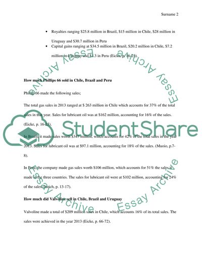 Repatriation of Funds in Latin America