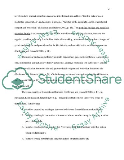 Industrialisation and the Family