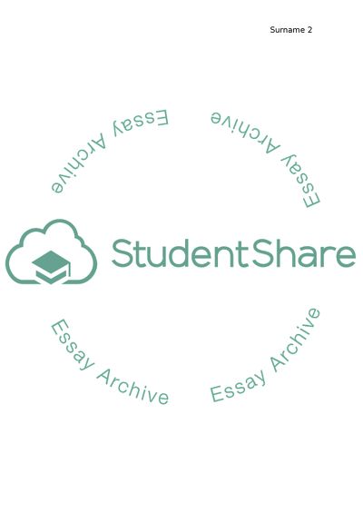 Crime Rate in the United States of America