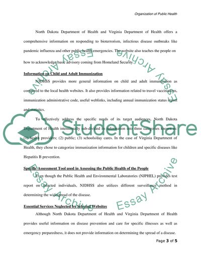 Organization of Public Health