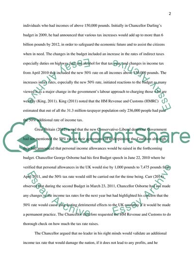 50% Additional Income Tax Rate