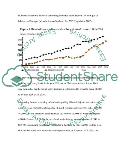 Environmental Safety