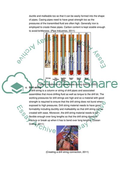 Physical Metallurgy: Drill Bit