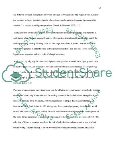 Digestion and Enzymes of Healthy Person