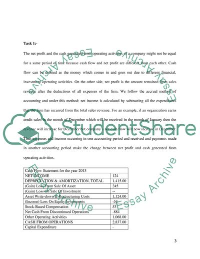 Statement of Cash Flows