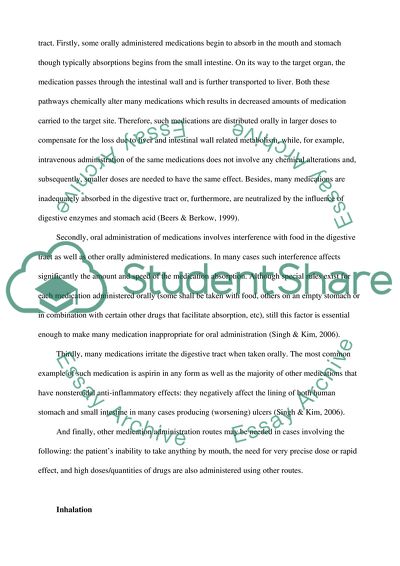 Routes of Drug Administration