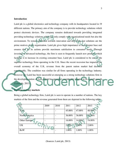 The Important Markets of Laird Plc