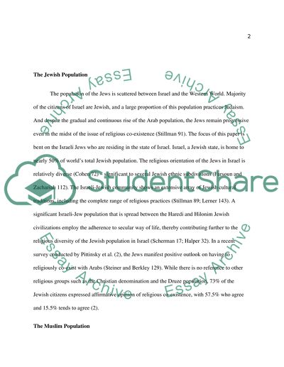 Religious Co-Existence in Israel