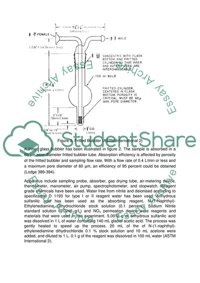 Determination of nitrogen dioxide content of the atmosphere