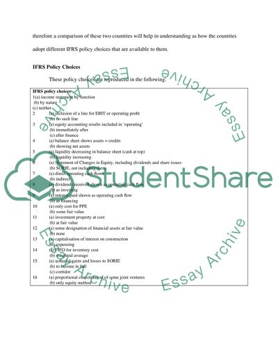 Policy Choices under IFRS in UK and German Context