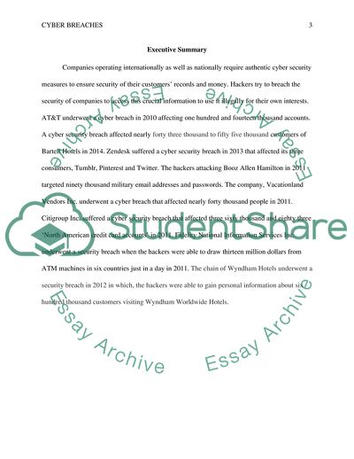 Cyber Breaches in Different Companies