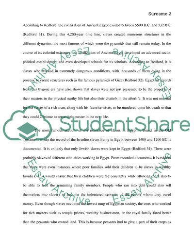 Slavery Anthropology