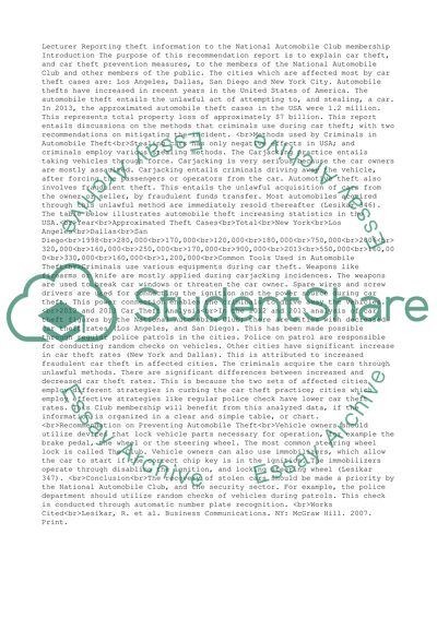 BIET 336 (Individual recommendation report)