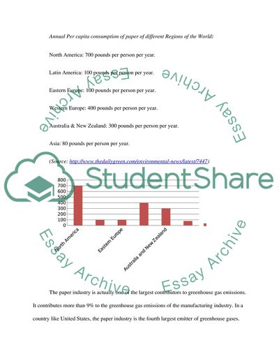 Change of Invoicing Method from Paper Form to Electronic Form