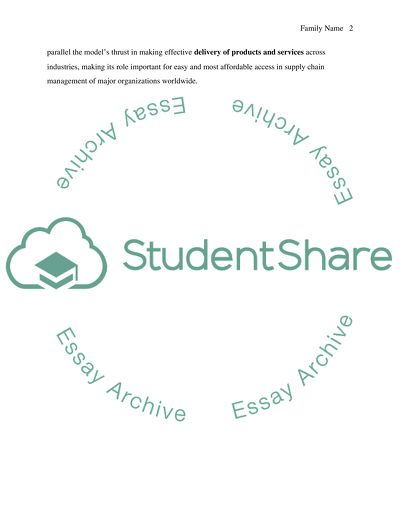 The Five Modes of International Transportation