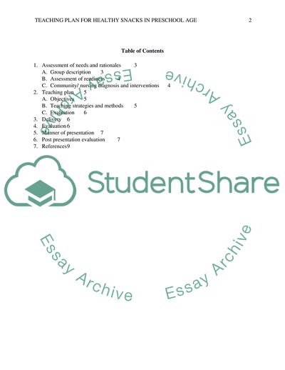 Teaching Plan for Healthy Snacks in Preschool Age: ACCA Day Care in Annandale Virginia