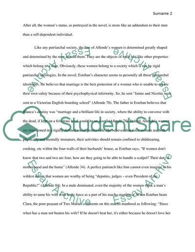 Womens Situation in Isabel Allendes Novel The House of the Spirits