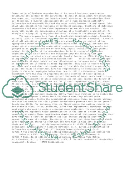 Organisation of Business