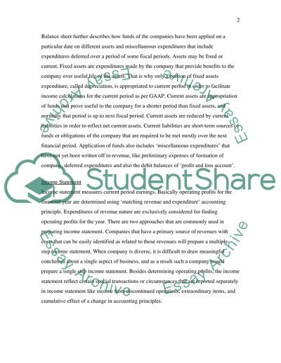 Review of Financial Statements Paper