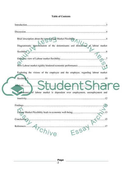 essay labour market flexibility