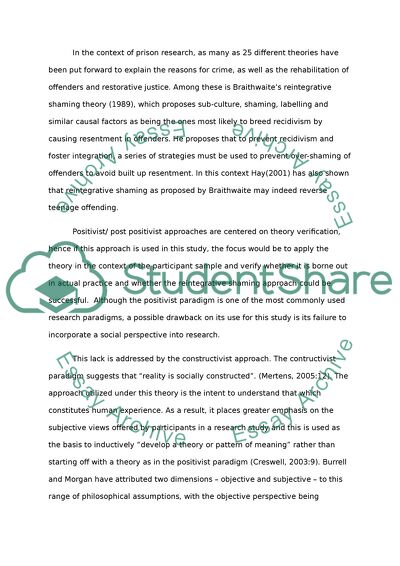 The Problem of Ineffective Prison Programs