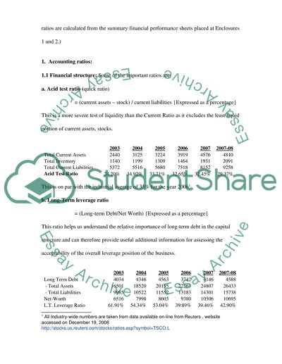 Valuation of Shares: TESCO plc