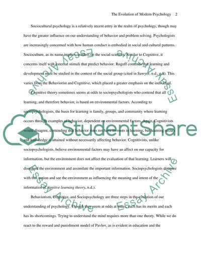 Perspectives of Early Psychology