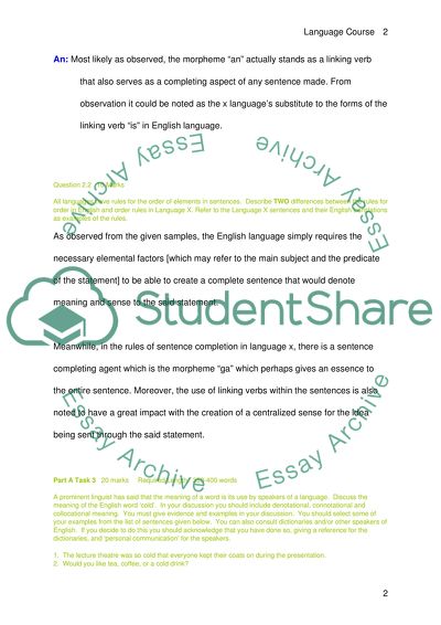 Terms of Use of the English Language