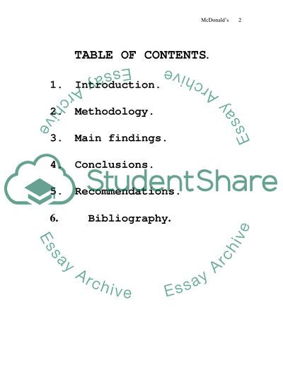 Organisational Behaviour summary