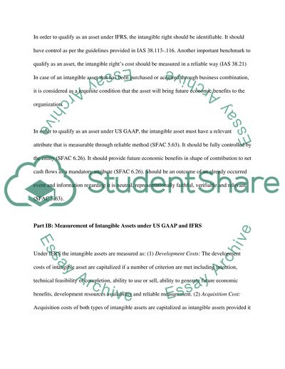 Intangible Assets Recognition and Measurement under US GAAP and IFRS