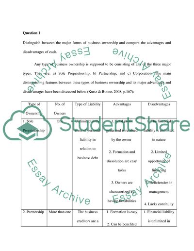 The Role of Business in the Economy