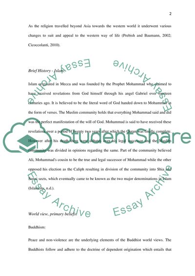 Comparative Analysis of Two World Religions: Buddhism and Islam