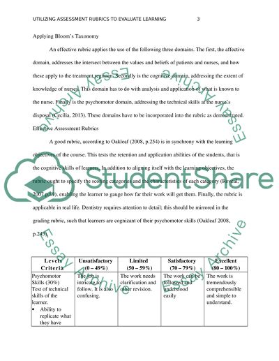 Utilizing Assessment Rubrics to Evaluate Learning