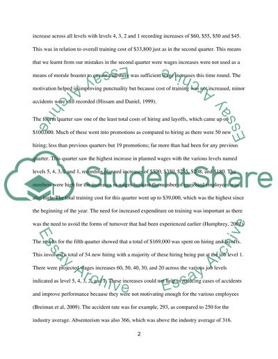 Human resource management simulation game of Green leafs hotels