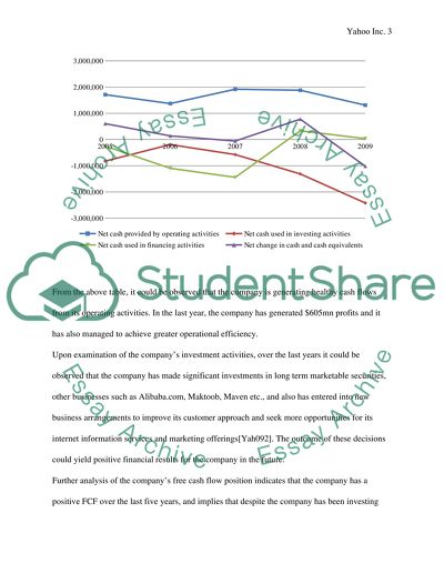 Research project , Research Progress Week 3