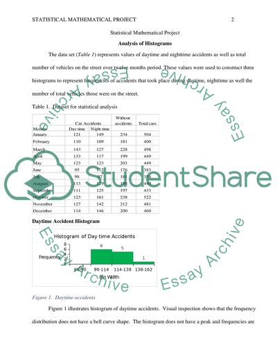 Statistical Mathematics