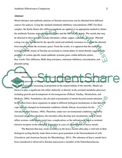 Antibiotic Effectiveness Comparison