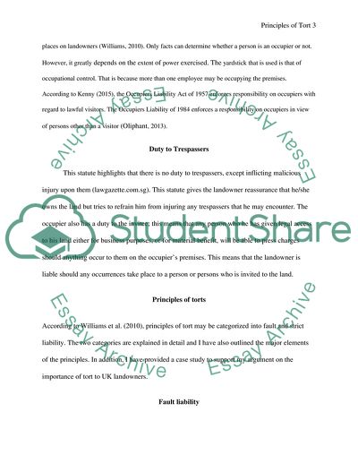 Principles of Tort Important to UK Landowners