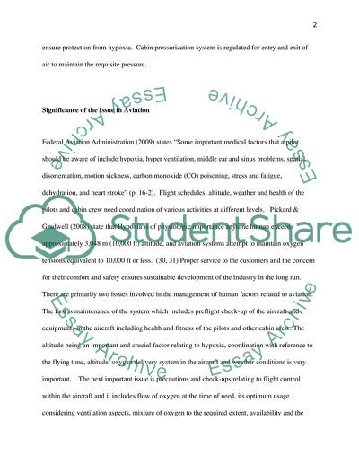 Human Factors Affecting Hypoxia in Aviation