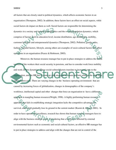 Strategic Human Resource Management